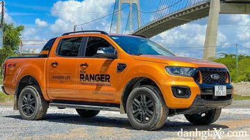 Đèn pha LED Ford Ranger 2022