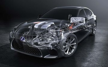 Hệ thống Hybrid Lexus của Lexus LS500h 2025